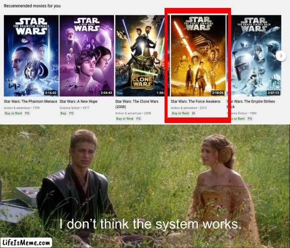 POV: You're a Prequel & OG Fan | image tagged in i don't think the system works,anakin,star wars,star wars prequels,meme | made w/ Lifeismeme meme maker