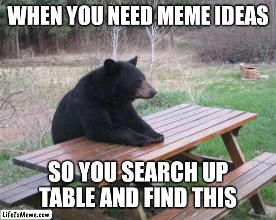 Table |  WHEN YOU NEED MEME IDEAS; SO YOU SEARCH UP TABLE AND FIND THIS | image tagged in memes,bad luck bear,table,out of ideas,funny | made w/ Lifeismeme meme maker