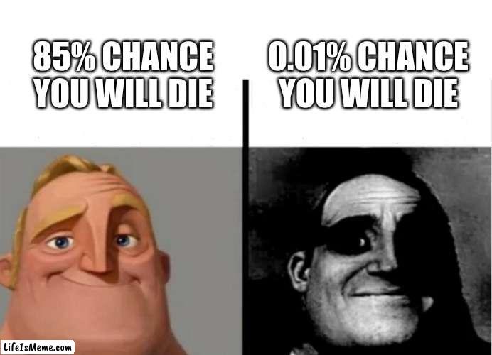 Why |  0.01% CHANCE YOU WILL DIE; 85% CHANCE YOU WILL DIE | image tagged in teacher's copy,relatable,why are you reading this | made w/ Lifeismeme meme maker
