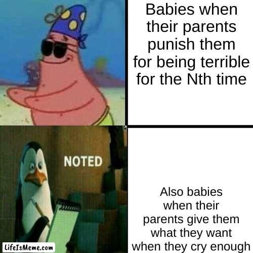 babies are stupid |  Babies when their parents punish them for being terrible for the Nth time; Also babies when their parents give them what they want when they cry enough | image tagged in patrick star blind,spoiled,baby,noted,patrick | made w/ Lifeismeme meme maker