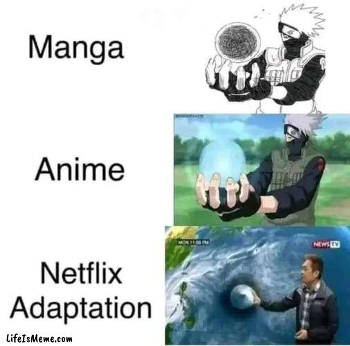 Looks about right | image tagged in anime,funny,memes,funny memes | made w/ Lifeismeme meme maker