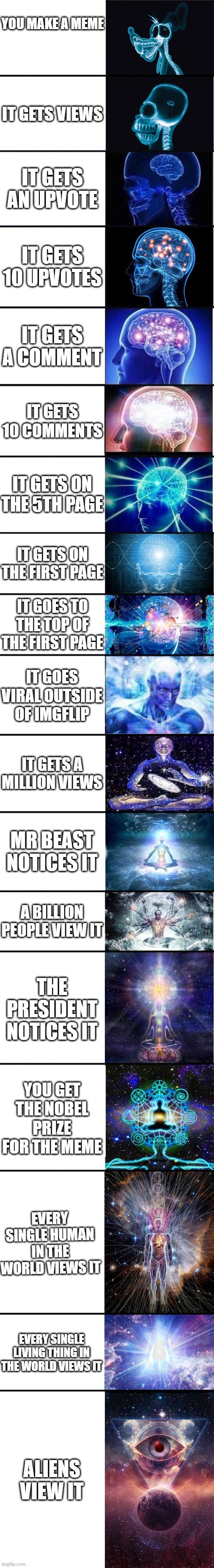 expanding brain: 9001 |  YOU MAKE A MEME; IT GETS VIEWS; IT GETS AN UPVOTE; IT GETS 10 UPVOTES; IT GETS A COMMENT; IT GETS 10 COMMENTS; IT GETS ON THE 5TH PAGE; IT GETS ON THE FIRST PAGE; IT GOES TO THE TOP OF THE FIRST PAGE; IT GOES VIRAL OUTSIDE OF IMGFLIP; IT GETS A MILLION VIEWS; MR BEAST NOTICES IT; A BILLION PEOPLE VIEW IT; THE PRESIDENT NOTICES IT; YOU GET THE NOBEL PRIZE FOR THE MEME; EVERY SINGLE HUMAN IN THE WORLD VIEWS IT; EVERY SINGLE LIVING THING IN THE WORLD VIEWS IT; ALIENS VIEW IT | image tagged in expanding brain 9001,memes,imgflip | made w/ Lifeismeme meme maker