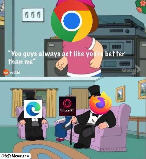 I wonder what web browser is the best now. | image tagged in you guys always act like you're better than me,memes,web browser,google chrome,firefox,funny | made w/ Lifeismeme meme maker
