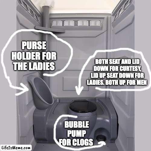 Porta Potty |  PURSE HOLDER FOR THE LADIES; BOTH SEAT AND LID DOWN FOR CURTESY, LID UP SEAT DOWN FOR LADIES. BOTH UP FOR MEN; BUBBLE PUMP FOR CLOGS | image tagged in poop | made w/ Lifeismeme meme maker