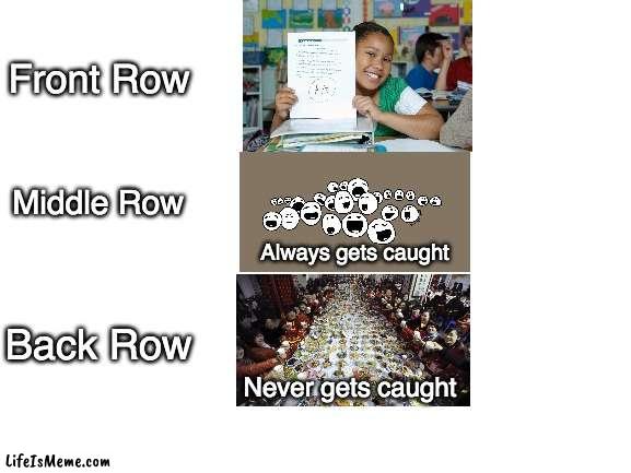 Rows in the school classroom | Front Row; Middle Row; Always gets caught; Back Row; Never gets caught | image tagged in blank white template,memes,so true memes,school | made w/ Lifeismeme meme maker