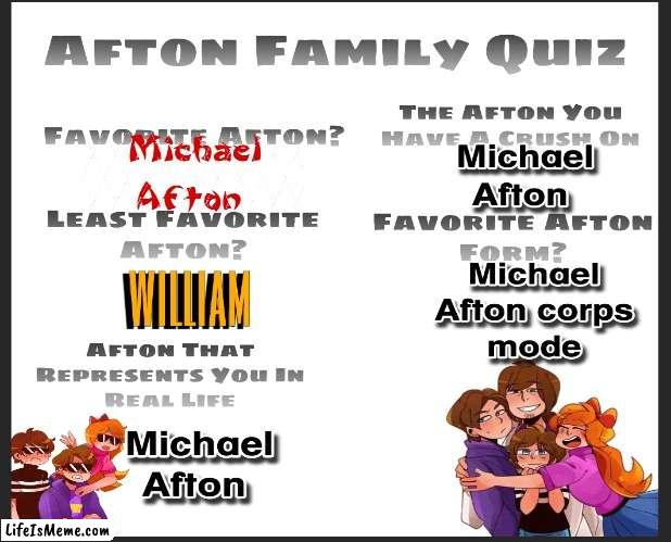 fnaf | image tagged in fnaf | made w/ Lifeismeme meme maker