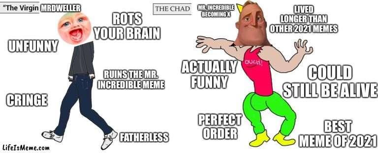 MrDweller needs to be token off of YouTube |  MRDWELLER; LIVED LONGER THAN OTHER 2021 MEMES; MR. INCREDIBLE BECOMING X; ROTS YOUR BRAIN; UNFUNNY; ACTUALLY FUNNY; RUINS THE MR. INCREDIBLE MEME; COULD STILL BE ALIVE; CRINGE; PERFECT ORDER; BEST MEME OF 2021; FATHERLESS | image tagged in virgin and chad,mr incredible,memes,unfunny,cringe,youtube | made w/ Lifeismeme meme maker