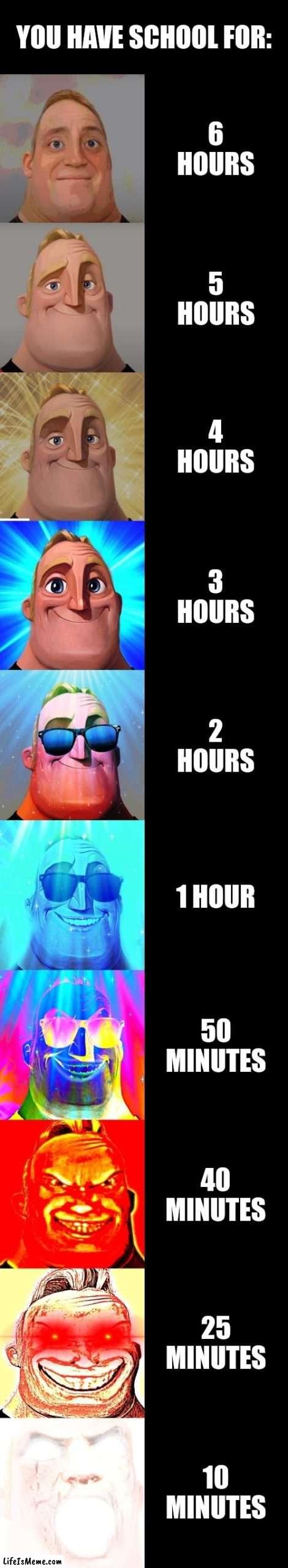 Only you should know this |  YOU HAVE SCHOOL FOR:; 6 HOURS; 5 HOURS; 4 HOURS; 3 HOURS; 2 HOURS; 1 HOUR; 50 MINUTES; 40 MINUTES; 25 MINUTES; 10 MINUTES | image tagged in mr incredible becoming canny,school | made w/ Lifeismeme meme maker