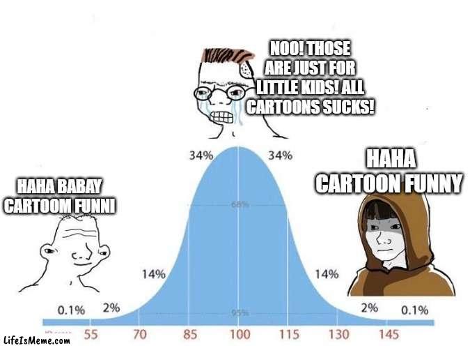 cartoons |  NOO! THOSE ARE JUST FOR LITTLE KIDS! ALL CARTOONS SUCKS! HAHA CARTOON FUNNY; HAHA BABAY CARTOOM FUNNI | image tagged in bell curve,cartoons,kids,hello there | made w/ Lifeismeme meme maker