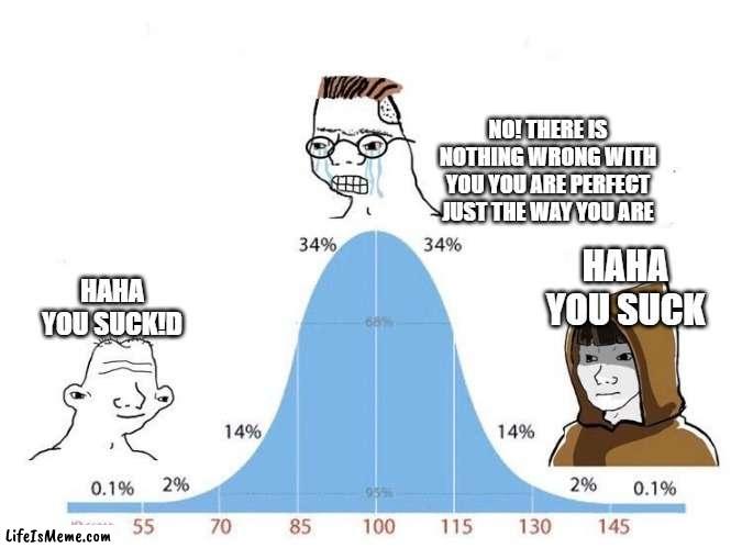 friendship be like: |  NO! THERE IS NOTHING WRONG WITH YOU YOU ARE PERFECT JUST THE WAY YOU ARE; HAHA YOU SUCK; HAHA YOU SUCK!D | image tagged in bell curve,friends,oh wow are you actually reading these tags | made w/ Lifeismeme meme maker