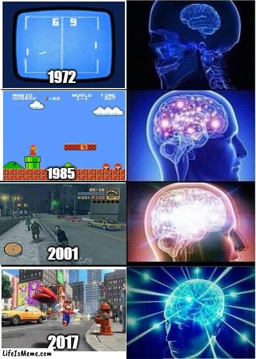 Video games over the years |  1972; 1985; 2001; 2017 | image tagged in memes,expanding brain | made w/ Lifeismeme meme maker