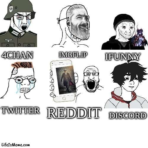 internet be like: |  IFUNNY; 4CHAN; IMGFLIP; TWITTER; DISCORD; REDDIT | image tagged in memes,blank transparent square,funny,wojak | made w/ Lifeismeme meme maker