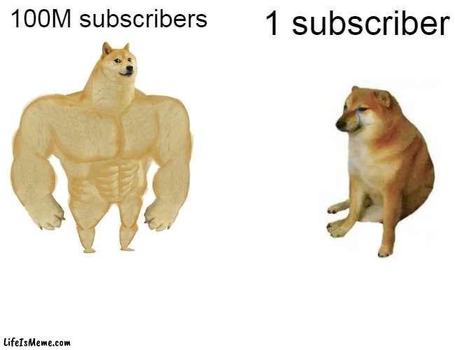 youtube be like: |  100M subscribers; 1 subscriber | image tagged in memes,buff doge vs cheems,youtube,youtube kids | made w/ Lifeismeme meme maker