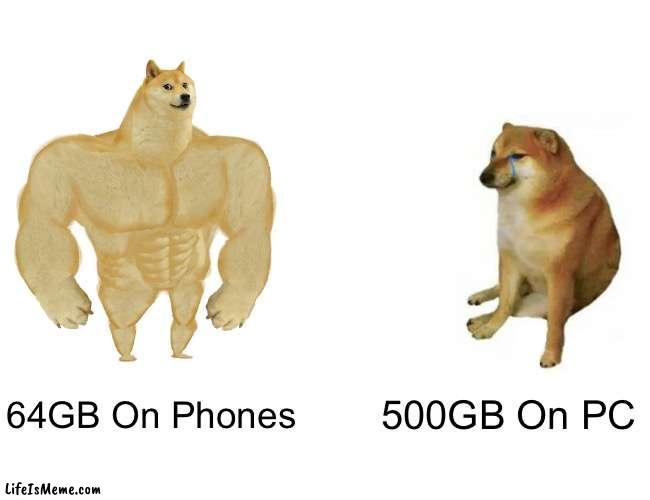 64GB On Mobile is Really Strong. |  64GB On Phones; 500GB On PC | image tagged in memes,buff doge vs cheems,mobile,pc,storage,technology | made w/ Lifeismeme meme maker