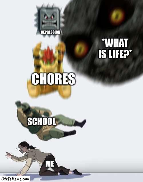 my life in a nutshell |  DEPRESSION; *WHAT IS LIFE?*; CHORES; SCHOOL; ME | image tagged in crushing combo,school sucks,depression,my life | made w/ Lifeismeme meme maker