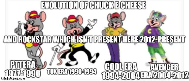 Evolution of Chuck e cheese | EVOLUTION OF CHUCK E CHEESE; AND ROCKSTAR WHICH ISN'T PRESENT HERE 2012-PRESENT; PTTERA 1977-1990; COOL ERA 1994-2004; AVENGER ERA 2004-2012; TUX ERA 1990-1994 | image tagged in funny memes,nostalgia | made w/ Lifeismeme meme maker