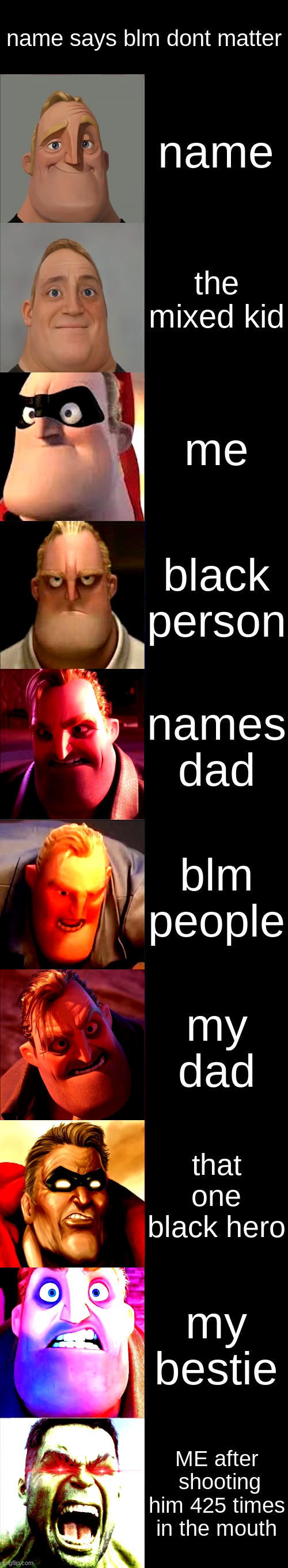 Bml | name says blm dont matter; name; the mixed kid; me; black person; names dad; blm people; my dad; that one black hero; my bestie; ME after  shooting him 425 times in the mouth | image tagged in mr incredible becoming angry | made w/ Lifeismeme meme maker