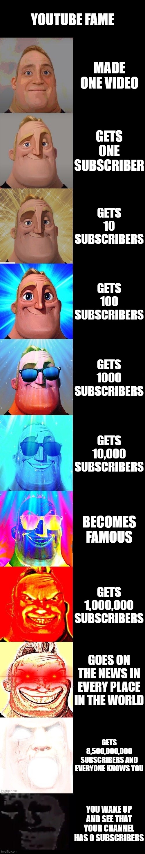 Youtube fame be like | YOUTUBE FAME; MADE ONE VIDEO; GETS ONE SUBSCRIBER; GETS 10 SUBSCRIBERS; GETS 100 SUBSCRIBERS; GETS 1000 SUBSCRIBERS; GETS 10,000 SUBSCRIBERS; BECOMES FAMOUS; GETS 1,000,000 SUBSCRIBERS; GOES ON THE NEWS IN EVERY PLACE IN THE WORLD; GETS 8,500,000,000 SUBSCRIBERS AND EVERYONE KNOWS YOU; YOU WAKE UP AND SEE THAT YOUR CHANNEL HAS 0 SUBSCRIBERS | image tagged in mr incredible becoming canny and instantly becomes uncanny | made w/ Lifeismeme meme maker