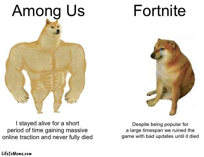 Among Us VS. Fortnite | Among Us; Fortnite; I stayed alive for a short period of time gaining massive online traction and never fully died; Despite being popular for a large timespan we ruined the game with bad updates until it died | image tagged in memes,buff doge vs cheems,among us,fortnite | made w/ Lifeismeme meme maker