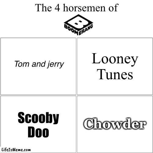 Look at the Boomerrang website | The 4 horsemen of; Looney Tunes; Tom and jerry; Chowder; Scooby Doo | image tagged in the 4 horsemen of | made w/ Lifeismeme meme maker