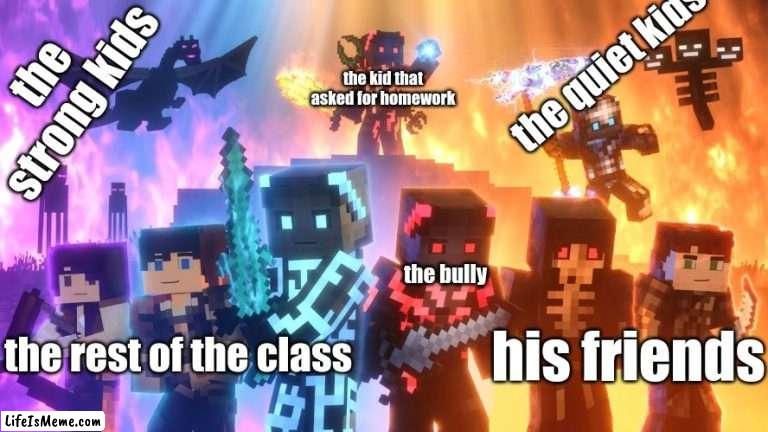 school of war | the quiet kids; the strong kids; the kid that asked for homework; the bully; the rest of the class; his friends | image tagged in memes | made w/ Lifeismeme meme maker