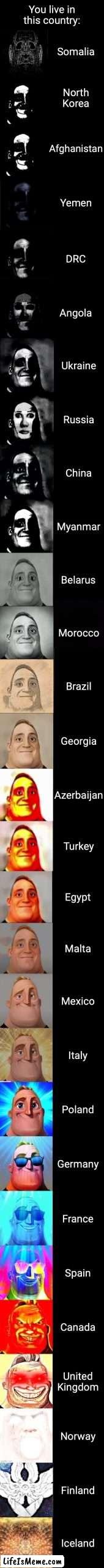 Mr Incredible Becoming Uncanny To Canny But It's Decent | You live in this country:; Somalia; North Korea; Afghanistan; Yemen; DRC; Angola; Ukraine; Russia; China; Myanmar; Belarus; Morocco; Brazil; Georgia; Azerbaijan; Turkey; Egypt; Malta; Mexico; Italy; Poland; Germany; France; Spain; Canada; United Kingdom; Norway; Finland; Iceland | image tagged in mr incredible becoming uncanny to canny but it's decent,mr incredible becoming uncanny,mr incredible,uncanny,fun,memes | made w/ Lifeismeme meme maker