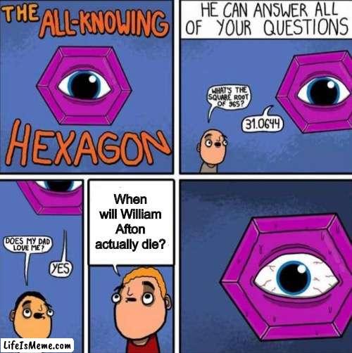 Lasted longer than Queen Elisabeth ? | When will William Afton actually die? | image tagged in all knowing hexagon original | made w/ Lifeismeme meme maker