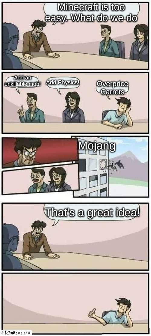 Overprice carrots | Minecraft is too easy. What do we do; Add an unkillable mob! Add Physics! Overprice Carrots; Mojang; That's a great idea! | image tagged in boardroom meeting suggestion 2,minecraft | made w/ Lifeismeme meme maker