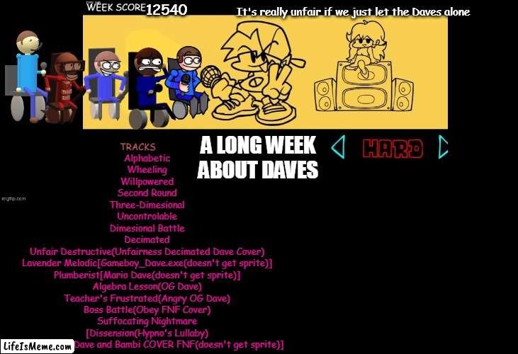 Dave FNF Long Song | 12540; It's really unfair if we just let the Daves alone; A LONG WEEK ABOUT DAVES; Alphabetic
Wheeling
Willpowered
Second Round
Three-Dimesional
Uncontrolable
Dimesional Battle
Decimated
Unfair Destructive(Unfairness Decimated Dave Cover)
Lavender Melodic[Gameboy_Dave.exe(doesn't get sprite)]
Plumberist[Mario Dave(doesn't get sprite)]
Algebra Lesson(OG Dave)
Teacher's Frustrated(Angry OG Dave)
Boss Battle(Obey FNF Cover)
Suffocating Nightmare
[Dissension(Hypno's Lullaby)
but Strangled Dave and Bambi COVER FNF(doesn't get sprite)] | image tagged in fnf custom week,just for fun,dave and bambi,dave,bambi,expunged | made w/ Lifeismeme meme maker
