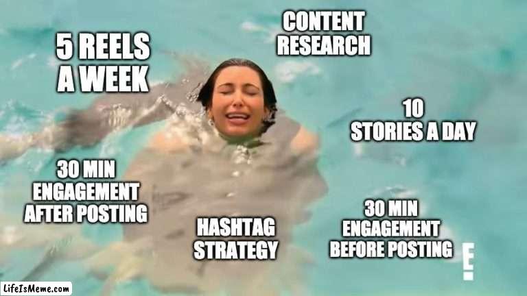 If you want to grow Online, it's time to start creating video content! | CONTENT RESEARCH; 5 REELS A WEEK; 10 STORIES A DAY; 30 MIN ENGAGEMENT AFTER POSTING; 30 MIN ENGAGEMENT BEFORE POSTING; HASHTAG STRATEGY | image tagged in memes | made w/ Lifeismeme meme maker