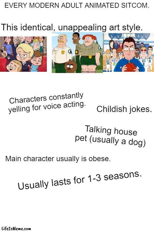 Generic Adult Animatic sitcoms | EVERY MODERN ADULT ANIMATED SITCOM. This identical, unappealing art style. Characters constantly yelling for voice acting. Childish jokes. Talking house pet (usually a dog); Main character usually is obese. Usually lasts for 1-3 seasons. | image tagged in animation,cartoons,sitcoms,starter pack | made w/ Lifeismeme meme maker