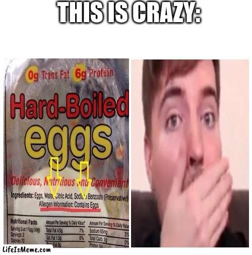 THIS IS CRAZY | THIS IS CRAZY: | image tagged in blank white template | made w/ Lifeismeme meme maker