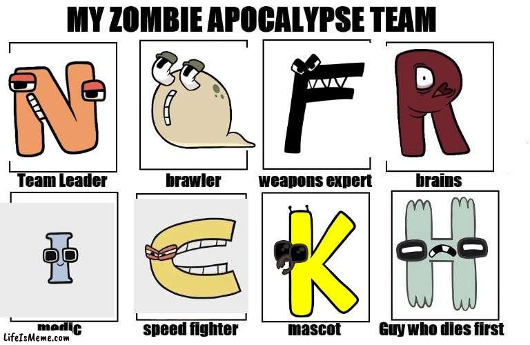 do you notice anything in this meme? | image tagged in my zombie apocalypse team,alphabet lore | made w/ Lifeismeme meme maker