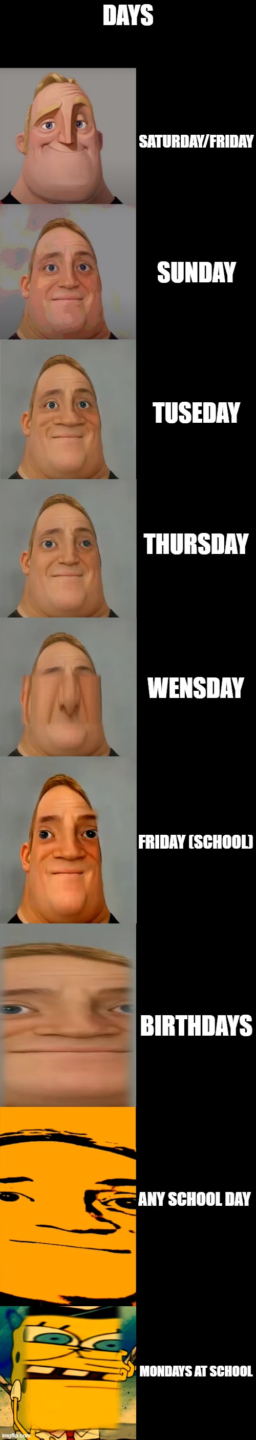 Mr Incredible becoming Idiot template | DAYS; SATURDAY/FRIDAY; SUNDAY; TUSEDAY; THURSDAY; WENSDAY; FRIDAY (SCHOOL); BIRTHDAYS; ANY SCHOOL DAY; MONDAYS AT SCHOOL | image tagged in mr incredible becoming idiot template | made w/ Lifeismeme meme maker