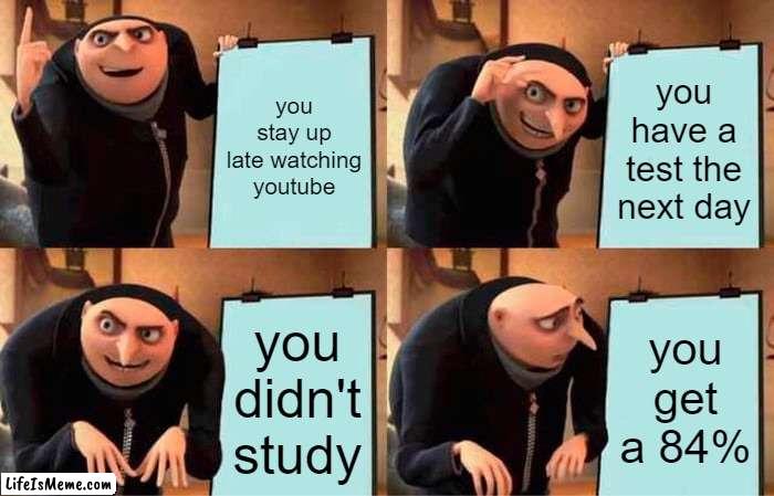 this never happened to me | you stay up late watching youtube; you have a test the next day; you didn't study; you get a 84% | image tagged in memes,gru's plan | made w/ Lifeismeme meme maker