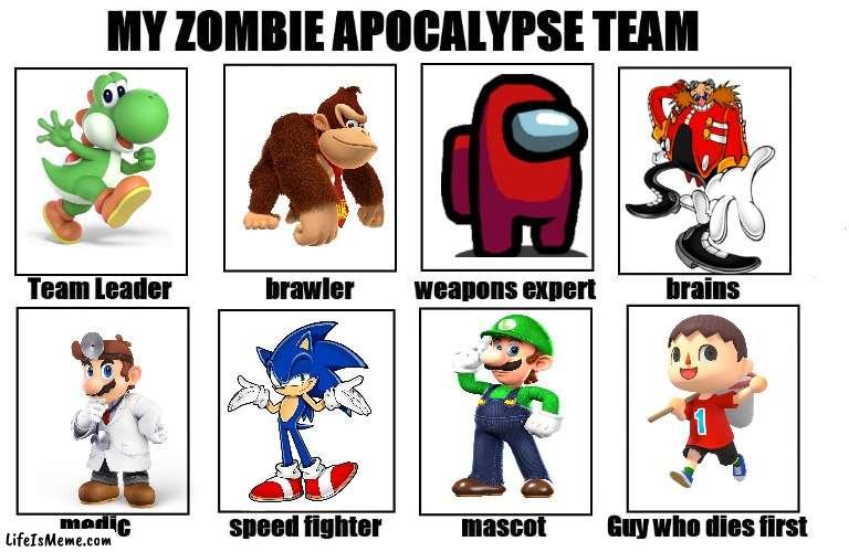 My Zombie roster | image tagged in my zombie apocalypse team | made w/ Lifeismeme meme maker