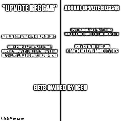 A difference between a fake upvote beggar and a real upvote beggar (change my mind) | ACTUAL UPVOTE BEGGAR; "UPVOTE BEGGAR"; UPVOTES BECAUSE HE/SHE THINKS THAT THEY ARE GOING TO BE FAMOUS AS ICEU; ACTUALLY DOES WHAT HE/SHE IS PROMISING; USES CUTE THINGS LIKE KIRBY TO GET EVEN MORE UPVOTES; WHEN PEOPLE SAY HE/SHE UPVOTE BEGS HE SHOWS PROOF THAT SHOWS THAT HE/SHE ACTUALLY DID WHAT HE PROMISED; GETS OWNED BY ICEU | image tagged in t chart,memes,change my mind,cold hard facts | made w/ Lifeismeme meme maker