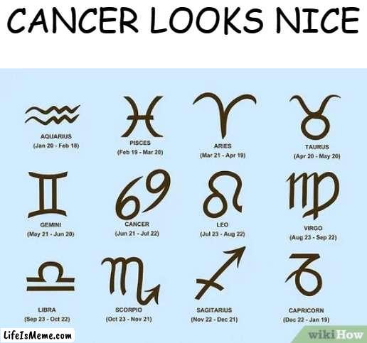 Oh my mind | CANCER LOOKS NICE | image tagged in 69,nice,meme | made w/ Lifeismeme meme maker