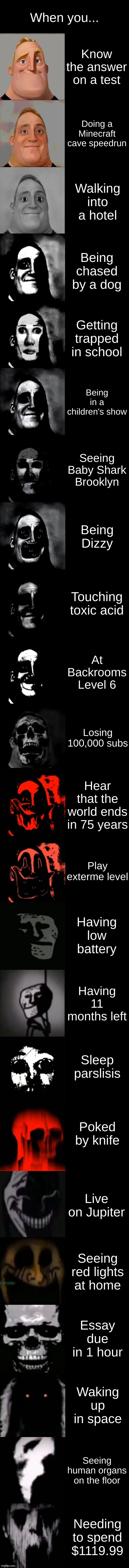 uncanny | When you... Know the answer on a test; Doing a Minecraft cave speedrun; Walking into a hotel; Being chased by a dog; Getting trapped in school; Being in a children's show; Seeing Baby Shark Brooklyn; Being Dizzy; Touching toxic acid; At Backrooms Level 6; Losing 100,000 subs; Hear that the world ends in 75 years; Play exterme level; Having low battery; Having 11 months left; Sleep parslisis; Poked by knife; Live on Jupiter; Seeing red lights at home; Essay due in 1 hour; Waking up in space; Seeing human organs on the floor; Needing to spend $1119.99 | image tagged in mr incredible becoming uncanny extended hd | made w/ Lifeismeme meme maker