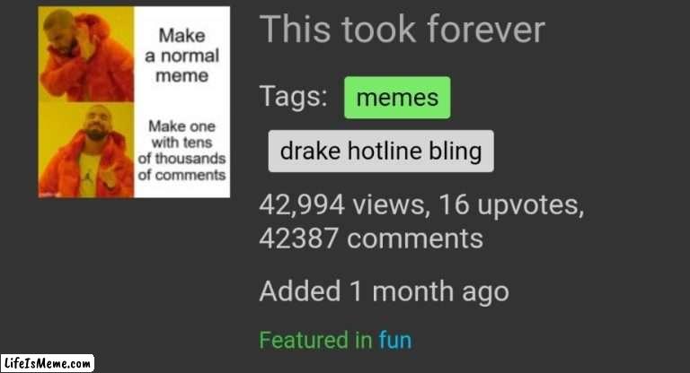 I gave it my best shot, if this blows up I will do one with 100k comments | image tagged in funny,memes,help me,iceu,who_am_i,comment | made w/ Lifeismeme meme maker