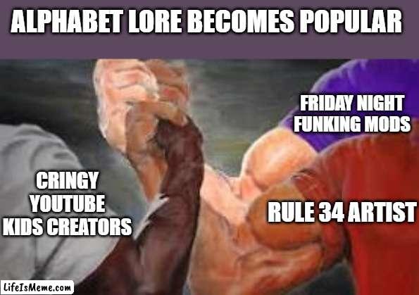 alphabet lore is the next on the list | ALPHABET LORE BECOMES POPULAR; FRIDAY NIGHT FUNKING MODS; CRINGY YOUTUBE KIDS CREATORS; RULE 34 ARTIST | image tagged in alphabet lore,youtube kids,rule 34,friday night funking mods | made w/ Lifeismeme meme maker