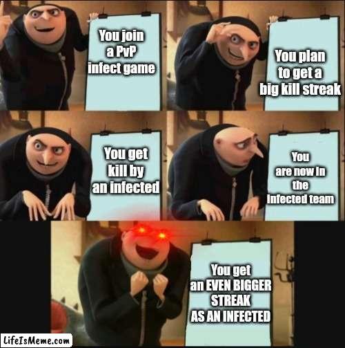 Idk why it happen to me every time | You plan to get a big kill streak; You join a PvP infect game; You get kill by an infected; You are now in the infected team; You get an EVEN BIGGER STREAK AS AN INFECTED | image tagged in gru's plan still works,video games,infection,memes,funny,pvp | made w/ Lifeismeme meme maker