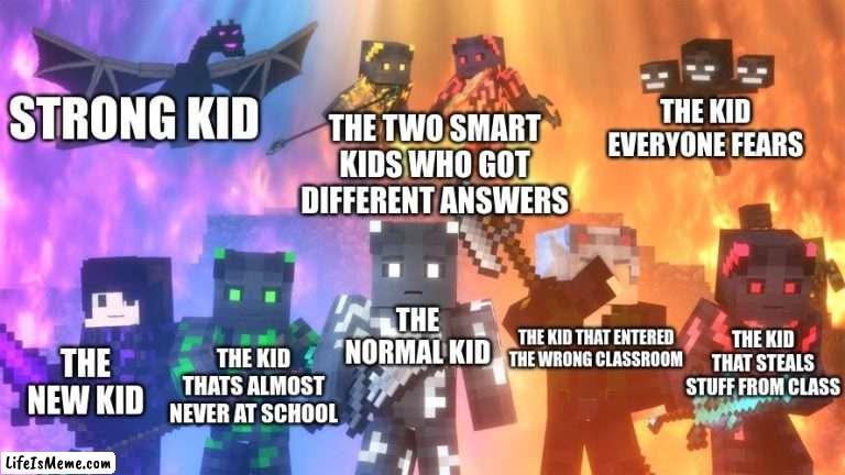 School of war season 2 #5. A normal class | STRONG KID; THE KID EVERYONE FEARS; THE TWO SMART KIDS WHO GOT DIFFERENT ANSWERS; THE NORMAL KID; THE KID THAT STEALS STUFF FROM CLASS; THE KID THAT ENTERED THE WRONG CLASSROOM; THE KID THATS ALMOST NEVER AT SCHOOL; THE NEW KID | image tagged in school of war | made w/ Lifeismeme meme maker