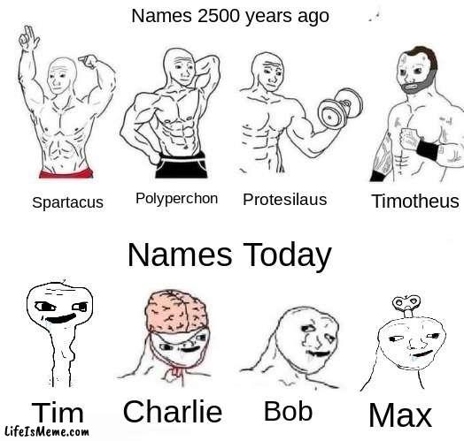 Names then vs Today | Names 2500 years ago; Timotheus; Polyperchon; Protesilaus; Spartacus; Names Today; Charlie; Bob; Tim; Max | image tagged in x in the past vs x now,history,historical meme,names,memes,funny | made w/ Lifeismeme meme maker