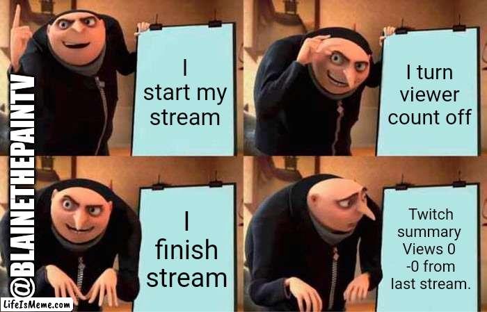 Twitch summary | I start my stream; I turn viewer count off; @BLAINETHEPAINTV; I finish stream; Twitch summary 
Views 0 
-0 from last stream. | image tagged in memes,gru's plan,twitch,streamer,views | made w/ Lifeismeme meme maker