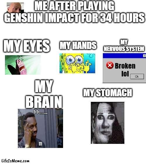 life of gamer | ME AFTER PLAYING GENSHIN IMPACT FOR 34 HOURS; MY EYES; MY HANDS; MY NERVOUS SYSTEM; Broken lol; MY BRAIN; MY STOMACH | image tagged in genshin impact,gamer,discord moderator,memes | made w/ Lifeismeme meme maker