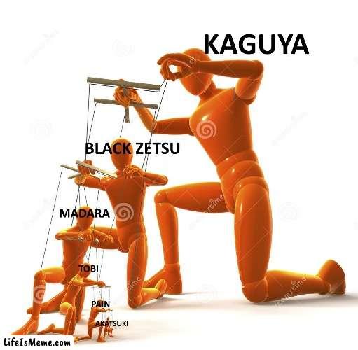 Pulling The Strings | image tagged in naruto | made w/ Lifeismeme meme maker