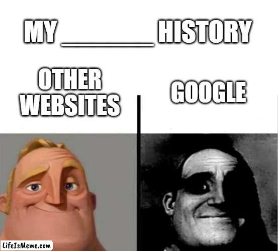 It's sometimes like that when I'm at school | MY ______ HISTORY; GOOGLE; OTHER WEBSITES | image tagged in teacher's copy,search history | made w/ Lifeismeme meme maker