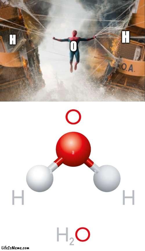 My brain during science class: | image tagged in science,spiderman,water,h2o,molecules | made w/ Lifeismeme meme maker