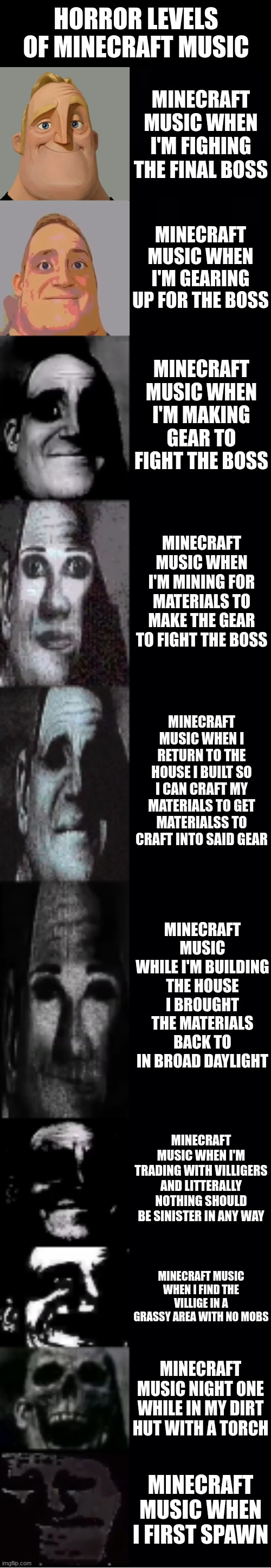 should I be preparing for something? | HORROR LEVELS OF MINECRAFT MUSIC; MINECRAFT MUSIC WHEN I'M FIGHING THE FINAL BOSS; MINECRAFT MUSIC WHEN I'M GEARING UP FOR THE BOSS; MINECRAFT MUSIC WHEN I'M MAKING GEAR TO FIGHT THE BOSS; MINECRAFT MUSIC WHEN I'M MINING FOR MATERIALS TO MAKE THE GEAR TO FIGHT THE BOSS; MINECRAFT MUSIC WHEN I RETURN TO THE HOUSE I BUILT SO I CAN CRAFT MY MATERIALS TO GET MATERIALSS TO CRAFT INTO SAID GEAR; MINECRAFT MUSIC WHILE I'M BUILDING THE HOUSE I BROUGHT THE MATERIALS BACK TO IN BROAD DAYLIGHT; MINECRAFT MUSIC WHEN I'M TRADING WITH VILLIGERS AND LITTERALLY NOTHING SHOULD BE SINISTER IN ANY WAY; MINECRAFT MUSIC WHEN I FIND THE VILLIGE IN A GRASSY AREA WITH NO MOBS; MINECRAFT MUSIC NIGHT ONE WHILE IN MY DIRT HUT WITH A TORCH; MINECRAFT MUSIC WHEN I FIRST SPAWN | image tagged in mr incredible becoming uncanny,funny,funny memes,memes,minecraft,minecraft memes | made w/ Lifeismeme meme maker